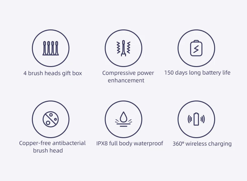 Description Picture 3 of itemOriginal XIAOMI MIJIA Sonic Electric Toothbrush Set T302 4 Brush Heads IPX8 Waterproof Wireless Chraging Electronic Tooth Brush