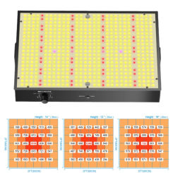 QKWINLED 200W Full Spectrum Dimmable LED Grow Light for Indoor Greenhouse Grow Box Seedlings Veg Bloom