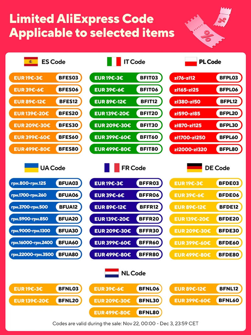 Description Picture 2 of item1PC 80-3000#Professional Diamond Sharpener for Knife Sharpening Stone System Kitchen Frinding Blade Fine Grinding Tool Whetstone