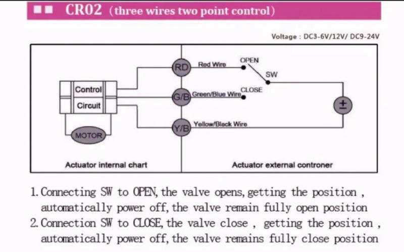 Description Picture 5 of itemDN15 1/2" stainless steel Two Way Electric Ball Valve DC5V DC12V DC24V AC220V CR01 CR02 CR03 CR04 CR05 motorized valve for water