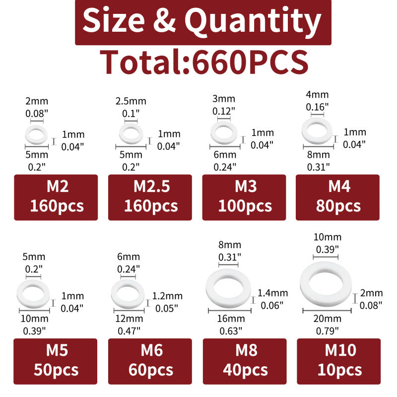 Description Picture 3 of item660pcs White Nylon Flat Washer Assortment Kit for Electrical Connections on Household & Commercial Appliances, (M2 - M10)