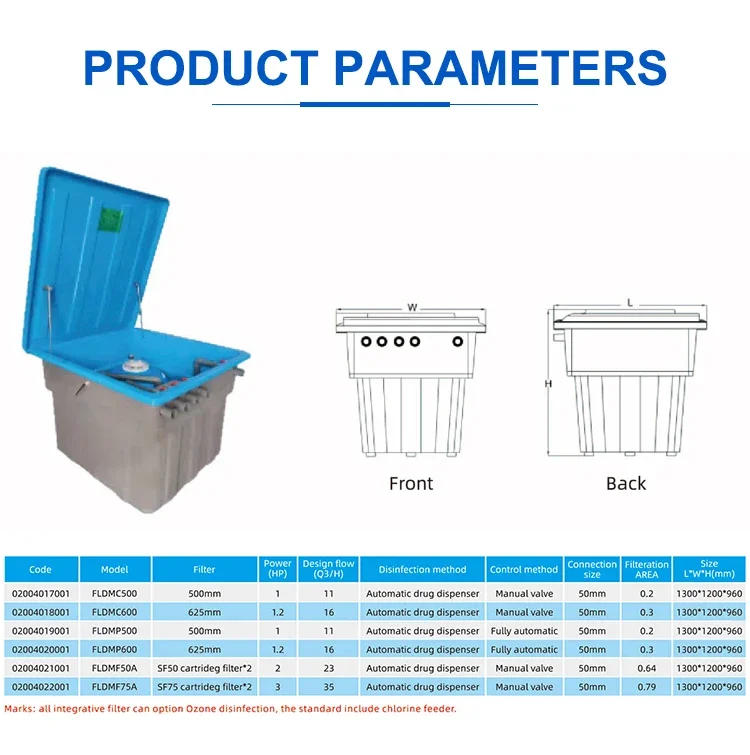 Description Picture 3 of itemPool DecorationUnderground Water Filter System Multifunctional Inground Sand Filter With Pump For Swimming Pool