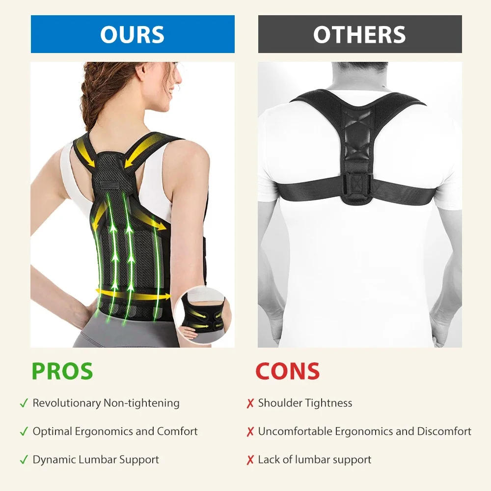 Description Picture 3 of itemPosture Corrector for Women and Men - Adjustable Back Brace & Straightener for Scoliosis, Hunchback Spine Corrector Back Support