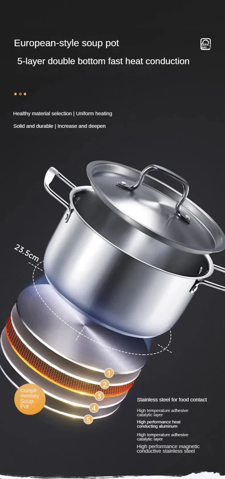 Description Picture 6 of item220V Induction Cooker Household Small Smart High-Fire Frying Pan Induction Cooktop 인덕션 Cocinas De Inducción Home Appliance