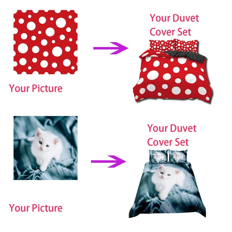 Description Picture 2 of item3D Printed Custom Bedding Set Microfiber Customized Duvet Cover with Pillowcases Twin Full Queen King Size Any Picture Size
