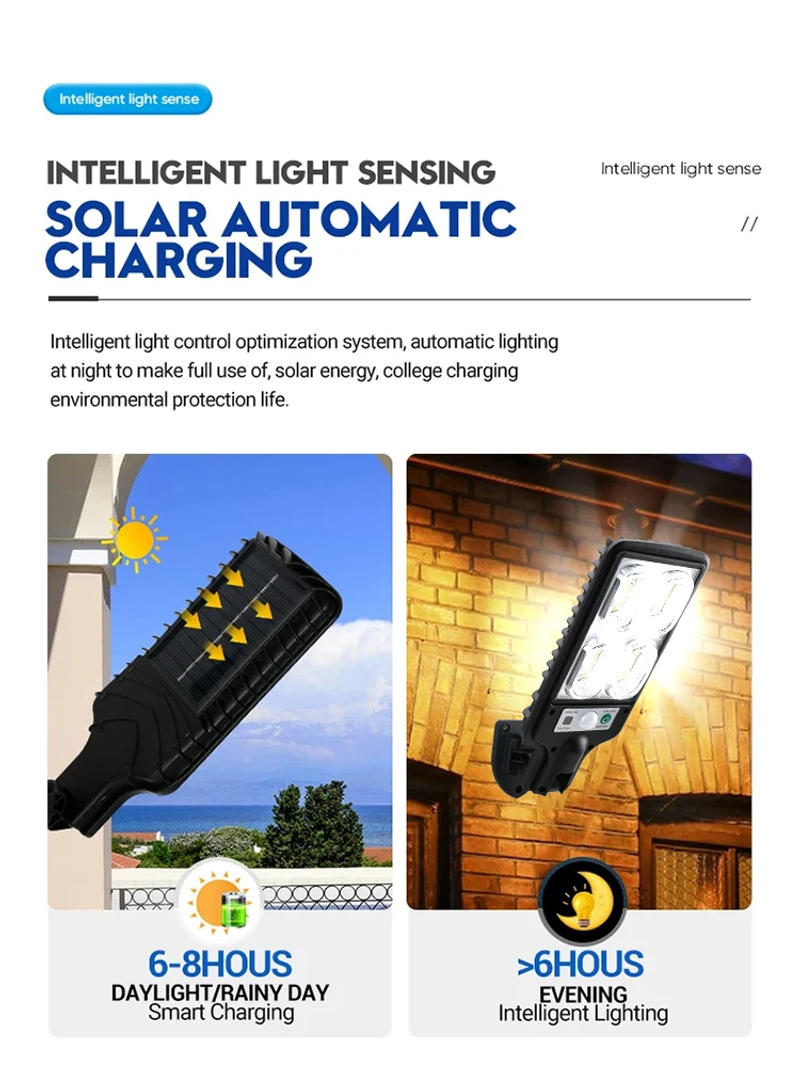 Description Picture 5 of item1pc LED COB Solar Lights Outdoor With 3 Mode Waterproof Motion Sensor Security Lighting Wall Street Lamp for Garden Patio Path