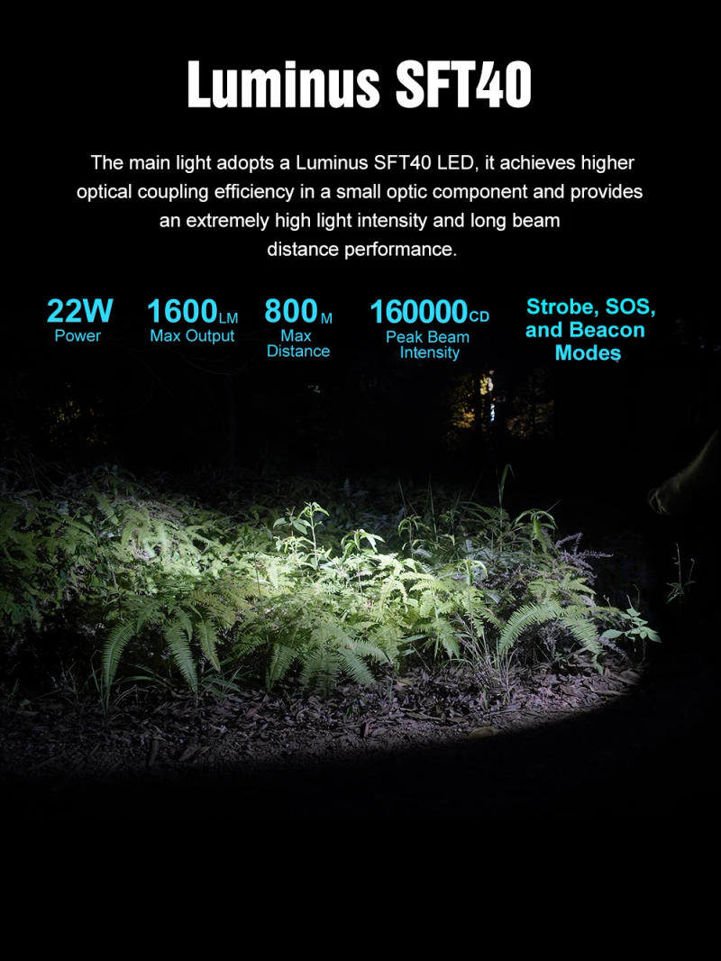 Description Picture 3 of itemEDC Outdoor Camping Lantern Fishing Torch High Power LED Flashlight USB-C 46800 Battery Color Light Rechargeable Lamp Black DF2