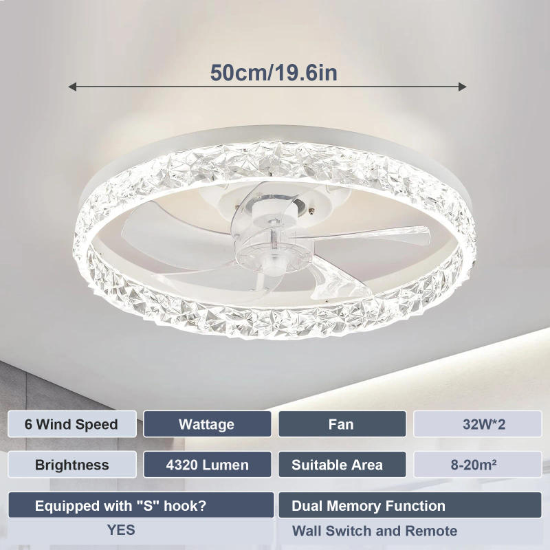 Description Picture 2 of itemModern Indoor Flush Mount Ceiling Fan with Lights,Dimmable Ceiling Fans with Remote Control for Bedroom Living Room Kitchen