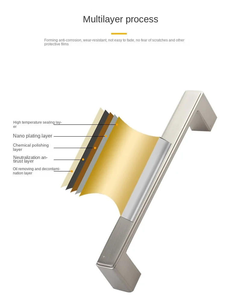 Description Picture 3 of itemLight Luxury Quality Handle Wardrobe Cabinet Door Handle Nordic Modern Minimalist Cabinet Drawer Small Pull Furniture Hardware