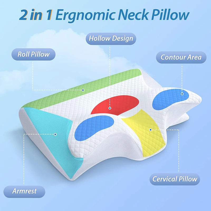 Description Picture 3 of item1pc Memory Foam Cervical Pillow, 2 in 1 Ergonomic Contour Orthopedic Pillow for Neck Pain, Contoured Support Pillows,Neck Pillow