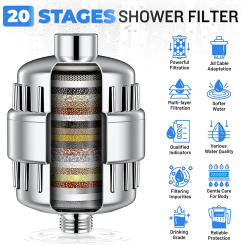 20 Stages Shower Head Filter High Output Water Softener to Remove Chlorine Fluoride Heavy Metals Kitchen Faucet Filtration