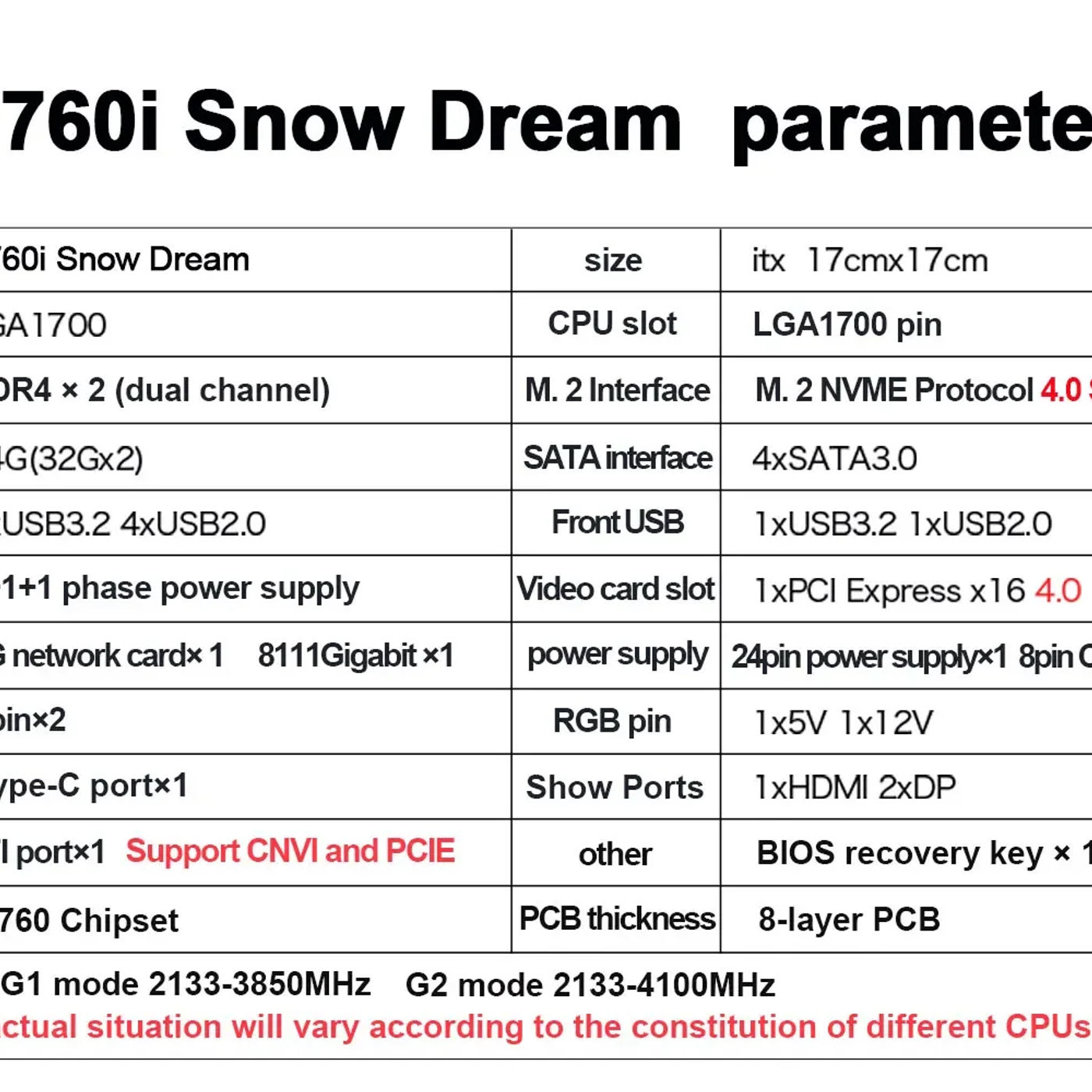 Slide a0293ccee72545a983372de89965bb6a