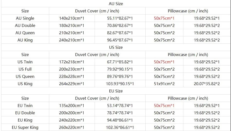 Description Picture 2 of itemM-marseille Fashion Digital printed Bedding set for Adult and boys bedroom，Duvetcover&2pcs Pillowcase Double bed full size