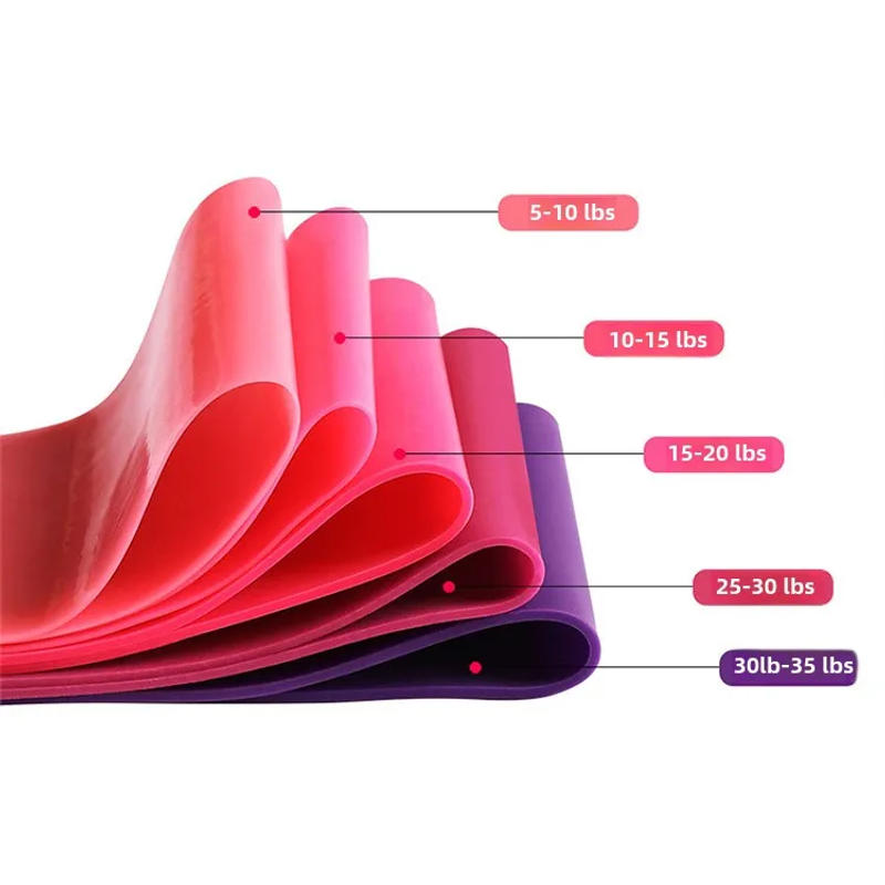 Description Picture 3 of itemPortable Resistance Band Women'S Squat Hips Tension Bands Gym Yoga Equipment Tension Slim Legs Slim Hands Elastic Circle hotsale