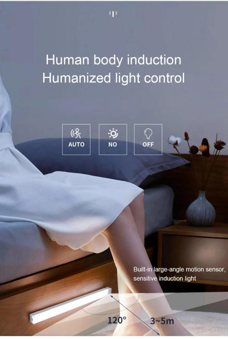 Description Picture 6 of itemWall Decorative Lamp Creative Energy Saving Bedroom Decor Pir Motion Sensor Usb Rechargeable For Home Kitchen Bedroom Lights Led