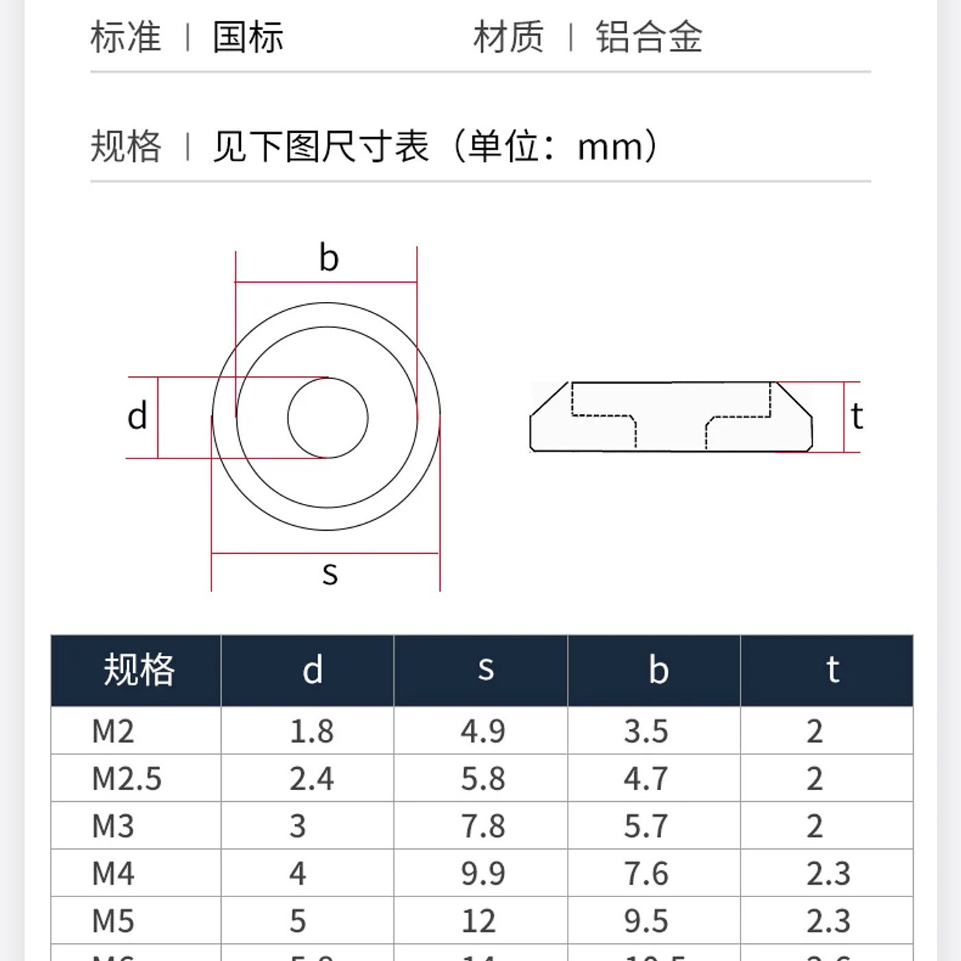 Slide 1ffb91fbe83847f39c28c34b7d88a149