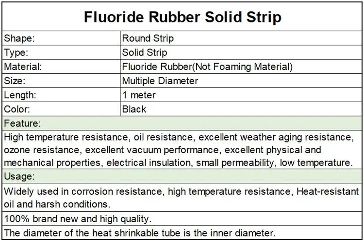 Description Picture 2 of item1/5m Black Fluorine Rubber Solid Strip Diameter 2,3,4,5,6,7,8,10,12,15 mm Not Foaming High Temperature O-Ring Bar Sealing Strips