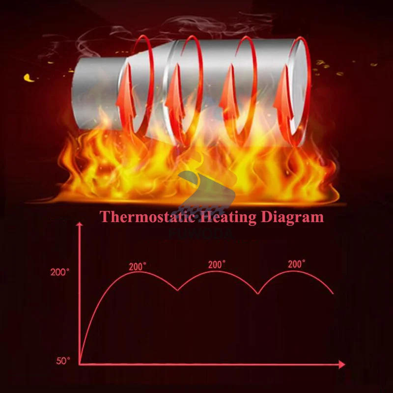 Description Picture 4 of item220V Electric Chestnut Roasting Machine Nuts Coffee Bean Roaster Machine Grains Dryer Machine Cocoa Beans Roasting Machine