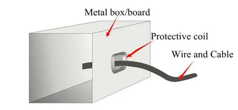 Description Picture 4 of item2pcs Rubber Wire Hole Dust Covers Plugs Black Tapered Cable Seal Ring Grommet Gasket Inlet Outlet Case Box Plate Cable Protector