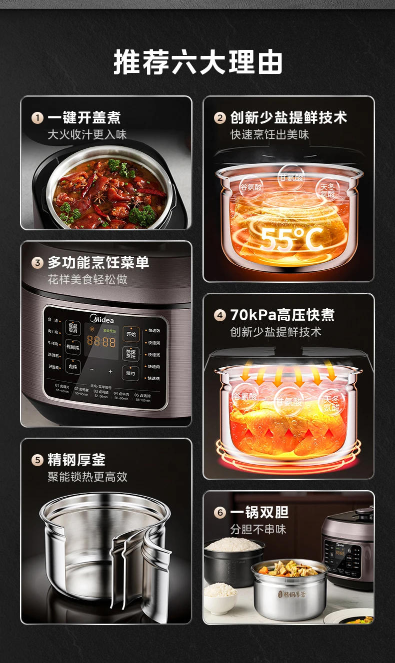 Description Picture 3 of itemMidea 220V Double-bladder Electric Pressure Cooker 5L/6L Rice Cooker 70ka Steel Inner Potion Pressure Rice Cooker