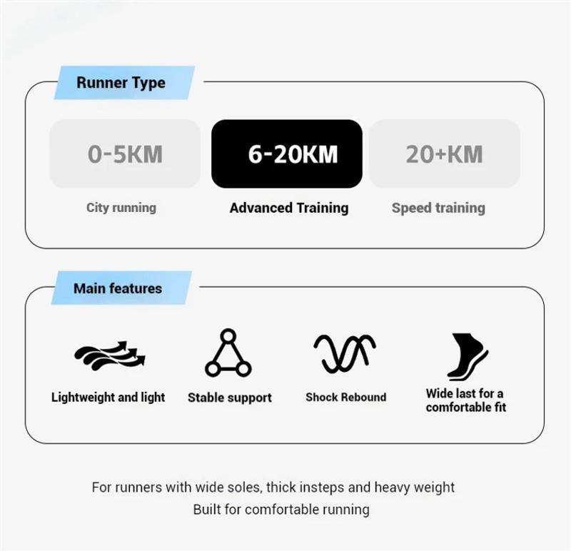 Description Picture 3 of itemXtep Lingbu 2.0 Running Shoes Male 2025 Spring ACE Support Feather Foam Sports Shoes  Stability Advanced Sneakers 875119110001