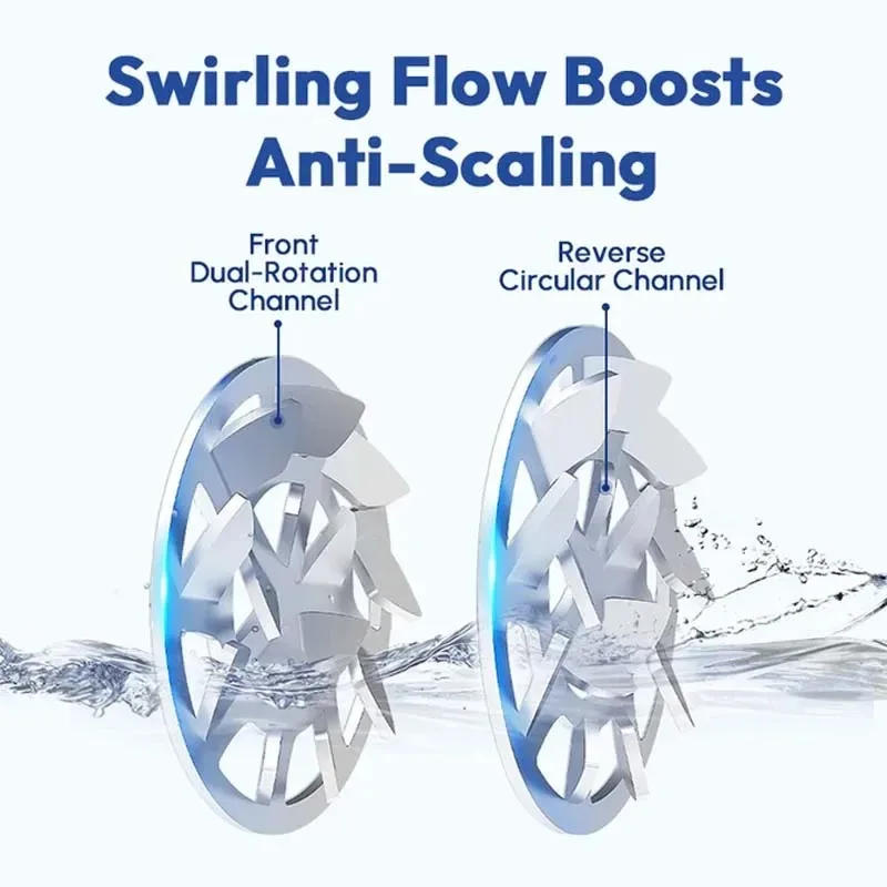 Description Picture 4 of itemWhole House super-magnetic IPSE Water Descaler Scale Inhibition Softener System Machine Anti Limescale Corrosion & Hard water