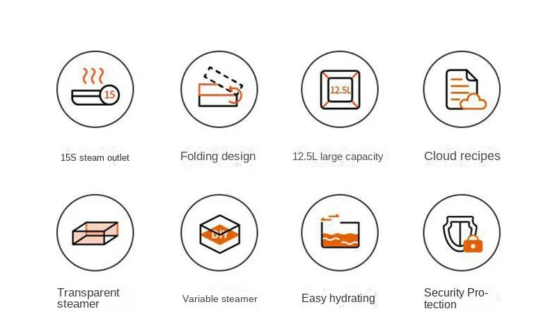 Description Picture 4 of itemHousehold Electric Steamer Cooker Foldable Steamer Pot Large Capacity Multi-layer Food Warmer Breakfast Machine Home Appliance