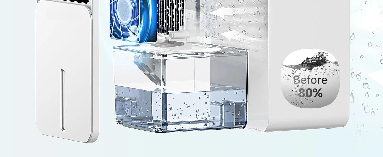 Description Picture 5 of itemDehumidifiers for Home Water Tank Dehumidifier for Bathroom Bedroom Basement with Auto Shut Off Timer 7 Colors LED Light