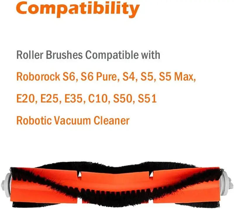 Description Picture 4 of itemMain Brush Roller For Iconic Brand Roborock S5 S6 Max S50 S51 S55 S60 Vacuum Cleaner Replacement Parts Accessories