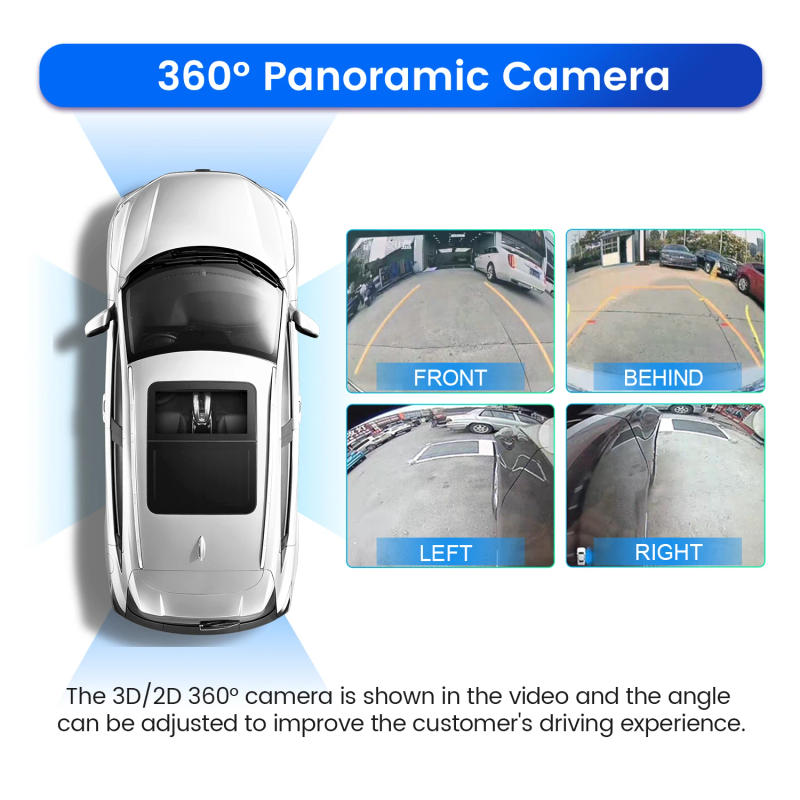 Description Picture 6 of itemCar 360° Panoramic Right+Left+Front+Rear View Camera System 1080P UHD Bird View With Night Vision Camera For Android Auto Radio