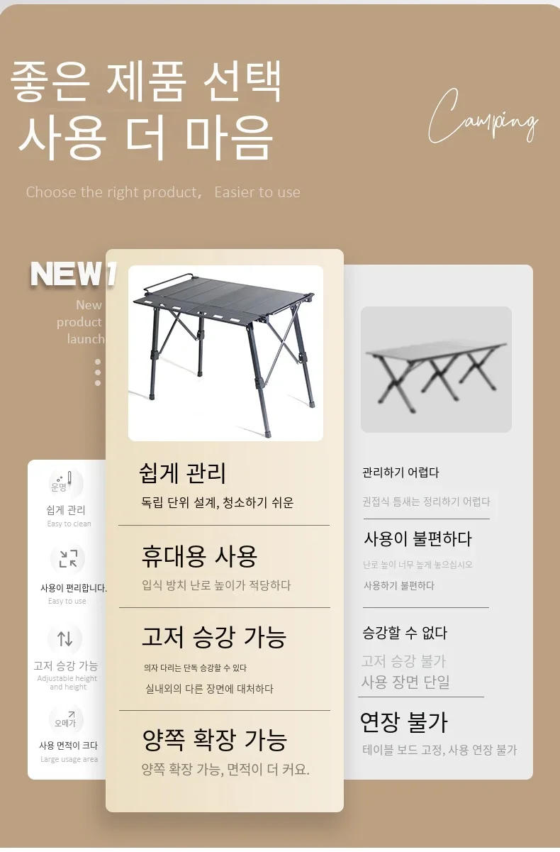 Description Picture 2 of itemCamping Expandable IGT Table Set Backpack Roll Table Adjustable Leg Desk Desktop Burner Bbq Table Camping IGT Kitchen Table