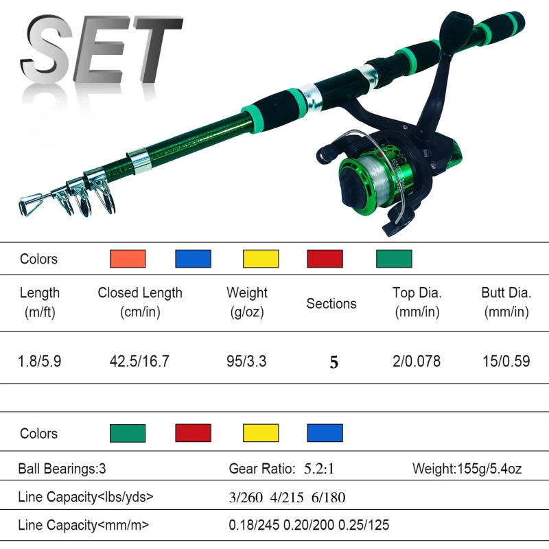 Description Picture 3 of itemSpinning Fishing Rod and Reel Combo1.8M Telescopic Rod with 5.2:1 3BB Reel Max Drag 5kg Full Fishing Kit  Fishing Set