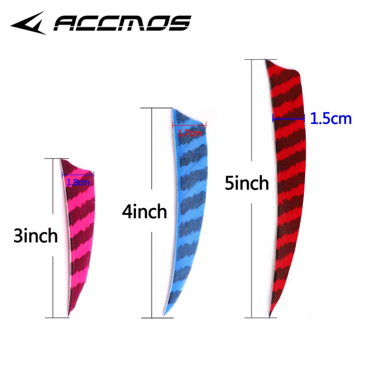 Slide bf80a6dcce2e4ae380181ef85d8fcea2