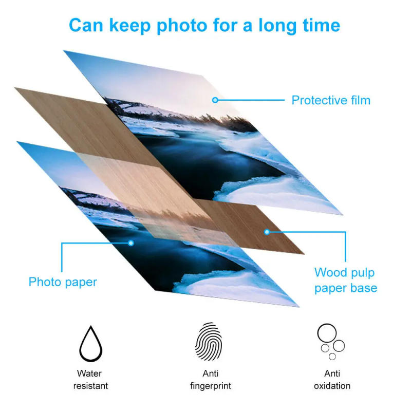 Description Picture 4 of itemKP 108IN Ink Cassette Photo Paper Set Compatible for Canon Selphy CP900 CP910 CP1200 CP1300 Photo Printer KP-108IN KP-36IN