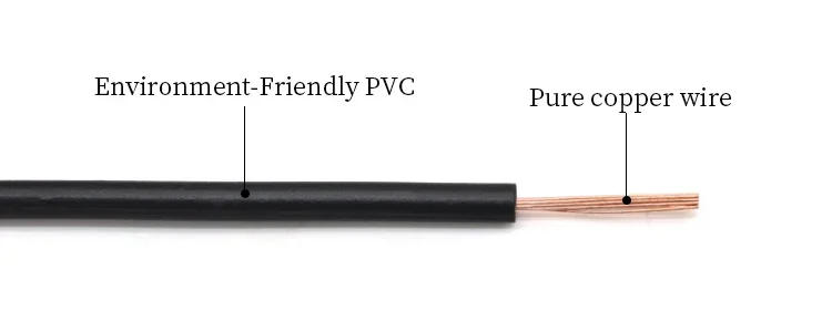 Description Picture 4 of item2/5/10m RV Electric Cable Pure Copper Wire PVC Insulation 300V Single-Core Multi-Strand For Car Audio Wires