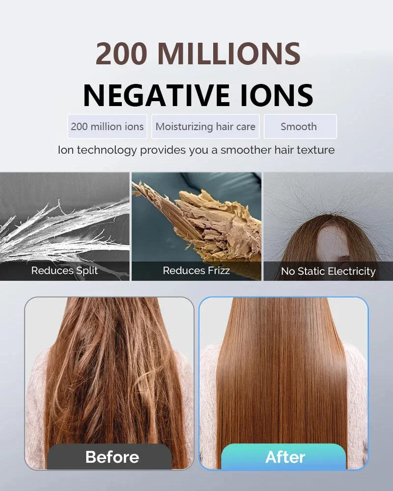 Description Picture 6 of item5 in 1 Hair Styling Professional Blow Dryer Multi Functional Hair Styling Brushless Motor Fast Drying Curlers Hair Styler