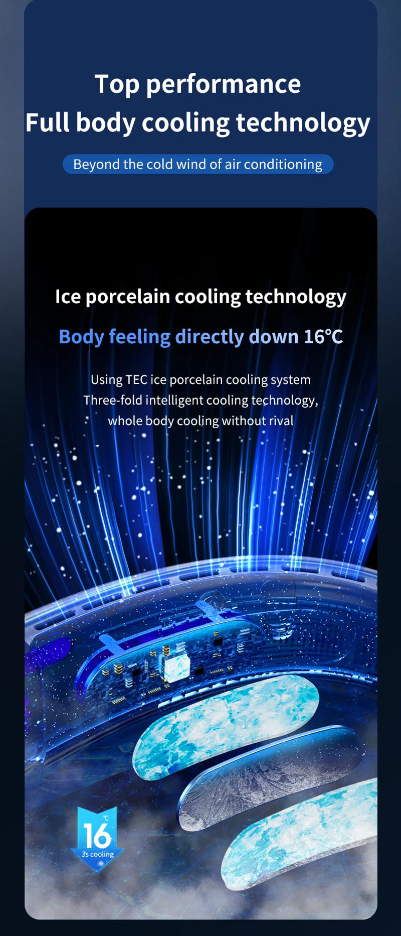 Description Picture 6 of itemNeck Fan Fan Mini Portable Air Conditioner USB Rechargeable Air Cooler 5 Speed Electric Fan for Outdoor Ventilator 5000mAh