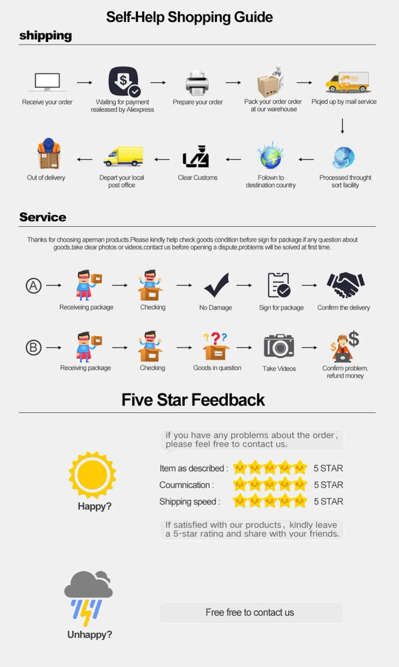 Description Picture 4 of itemNew remote control display for ducted air conditioners 60161-1018002 A75C2479 A75C3070 A75C2478 A75C2742 4A51