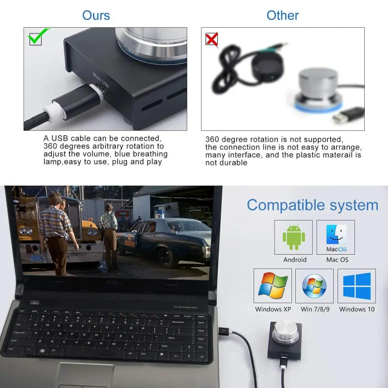 Description Picture 5 of itemAIMOS USB Audio Volume Controller, Adjuster Rotary Control Knob Computer Speaker Control Switch For Win7/8/10/XP/Mac, Android
