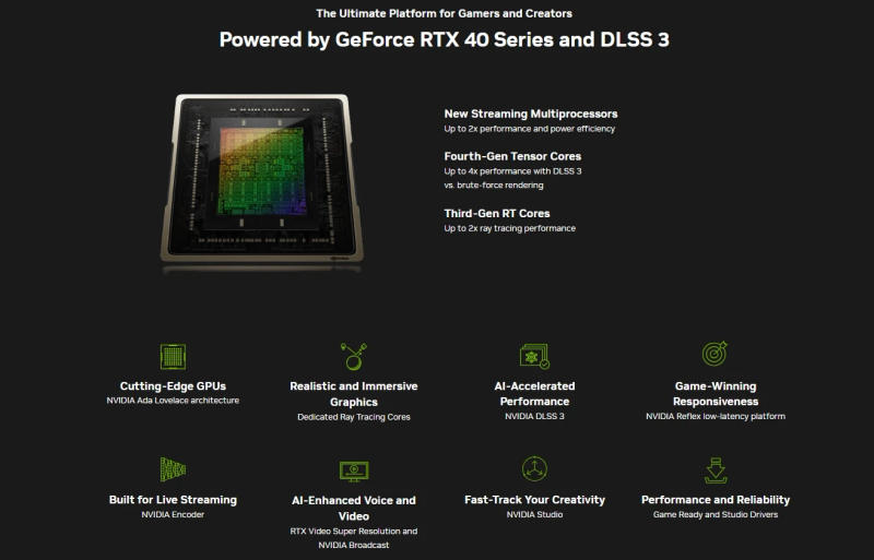 Description Picture 5 of itemOriginal Msi GeForce RTX 4060 VENTUS 2X BLACK 8G OC Computer Graphics Card 550W Esports Game Dual Fan Graphics Card