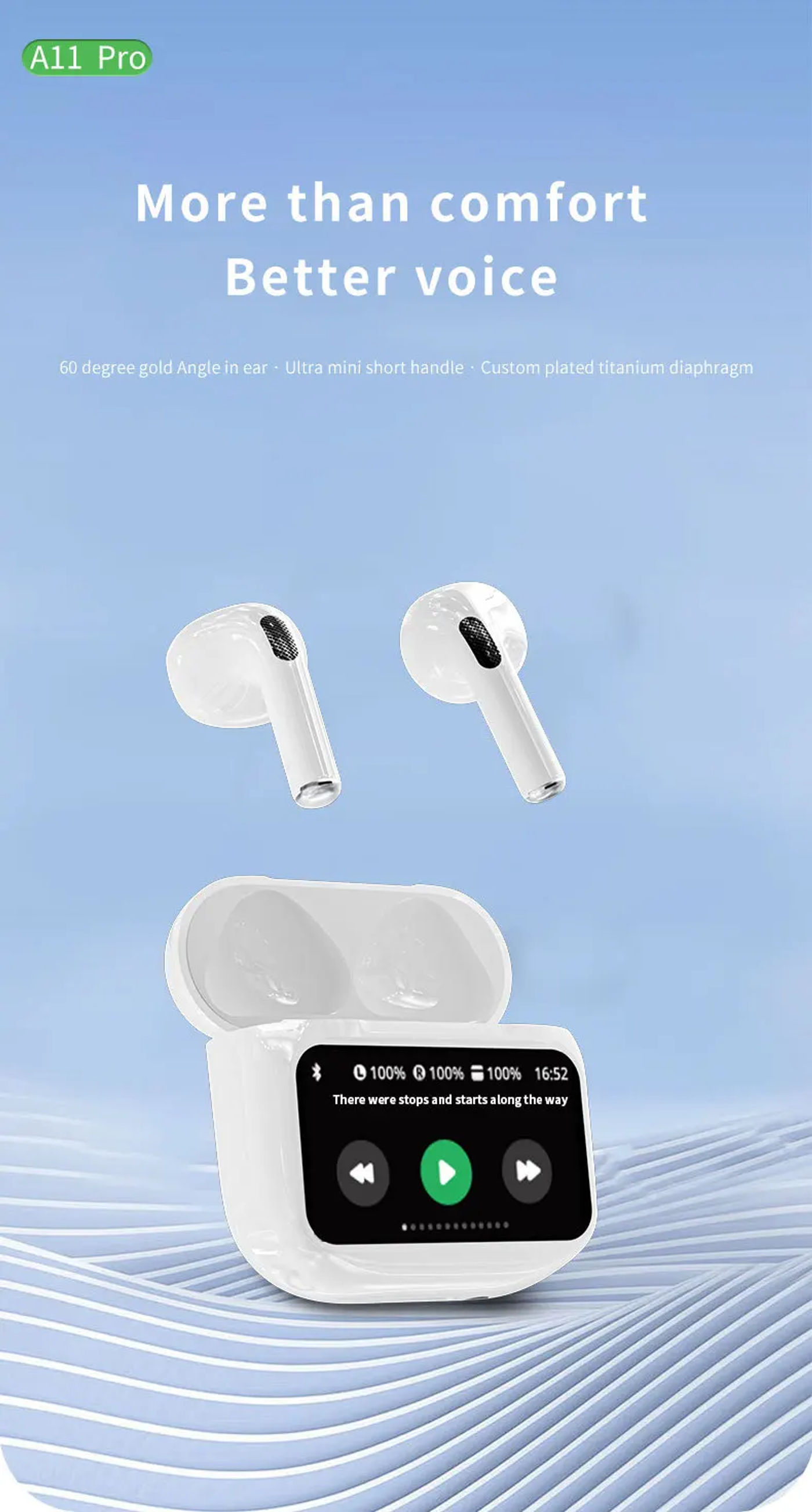 Description Picture 2 of itemTWS Wireless Earbuds Bluetooth 5.4 Earphone with ANC Noise Cancelling Touch Control LCD Screen Super Bass Stereo Headset