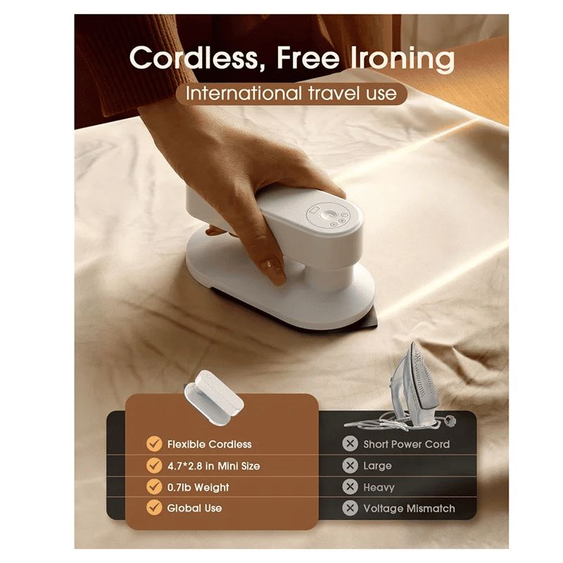 Description Picture 4 of itemCordless Travel Iron For Clothes,Mini Size Iron (No Steam),0.7 Lbs Light Weight Portable Iron,With Storage Box,Heat Padsb64b