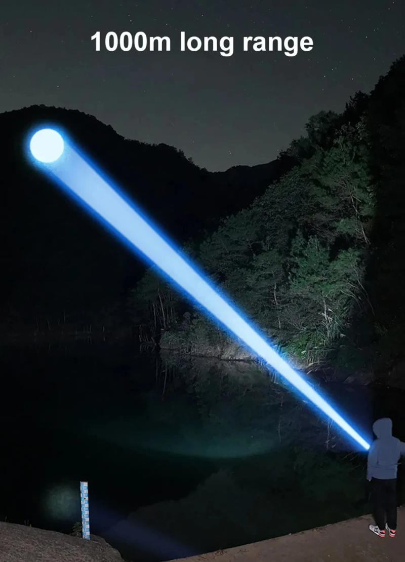 Description Picture 6 of itemPortable Spotlight Long Range 30W Lightweight LED Flashlight Type-C Built-in 18650 Battery Telescopic Zoom LED Tactical Torch