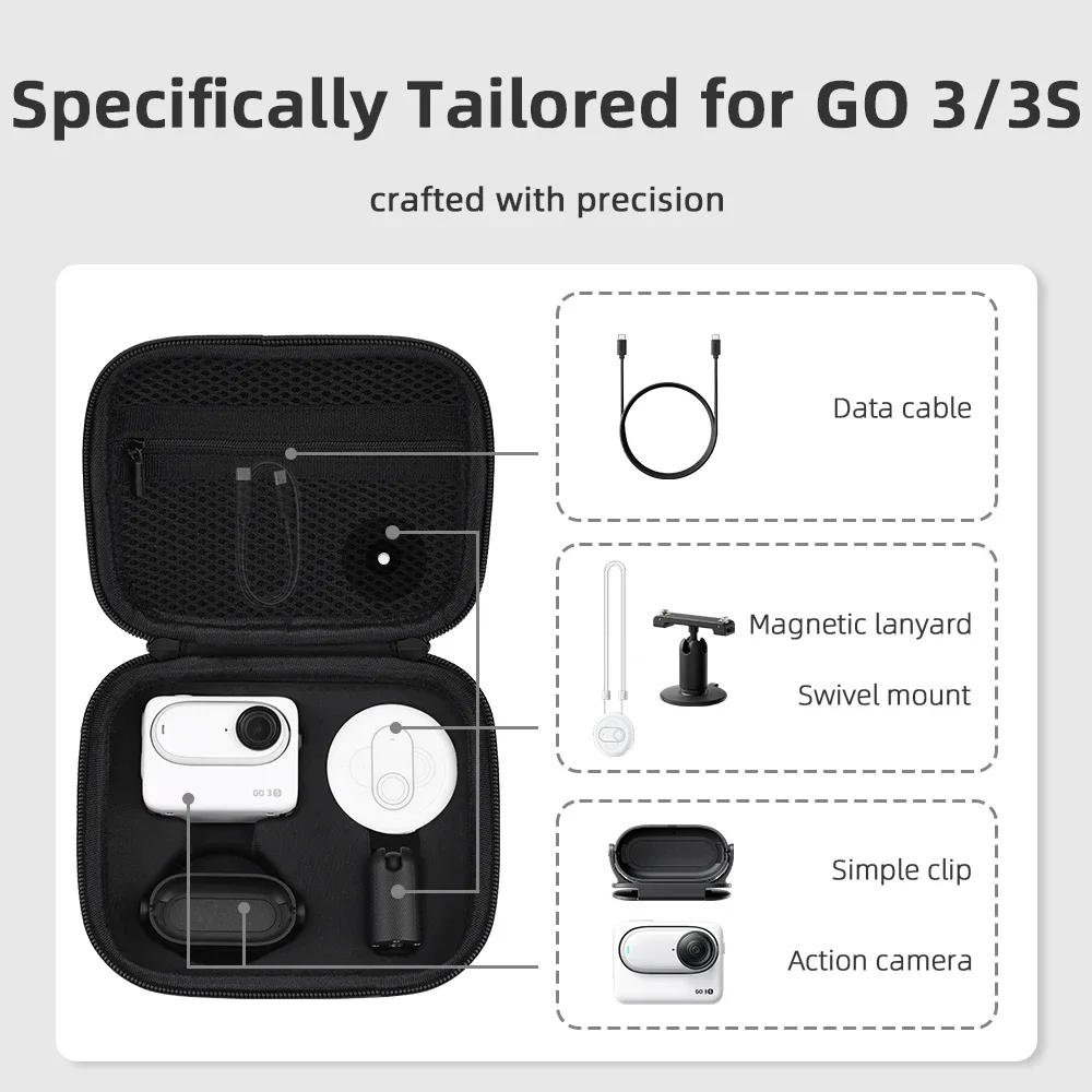 Description Picture 4 of itemFlymile Carrying Case For Insta360 GO 3/GO 3S PU/Nylon Shell Storage Bag Body Protective Sports Camera Accessory With Carabiner