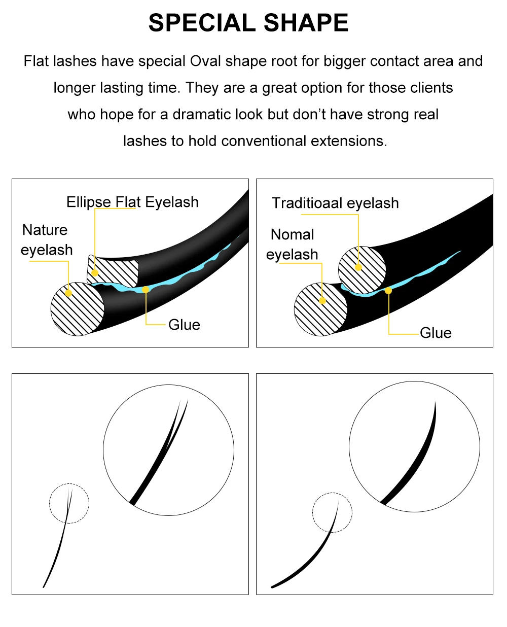 Description Picture 6 of itemYelix Colored Ellipse Flat Eyelash Extensions Purple Blue Brown Green Lashes Individual False Natural Mink Lashes