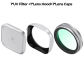 UV Filter Kit