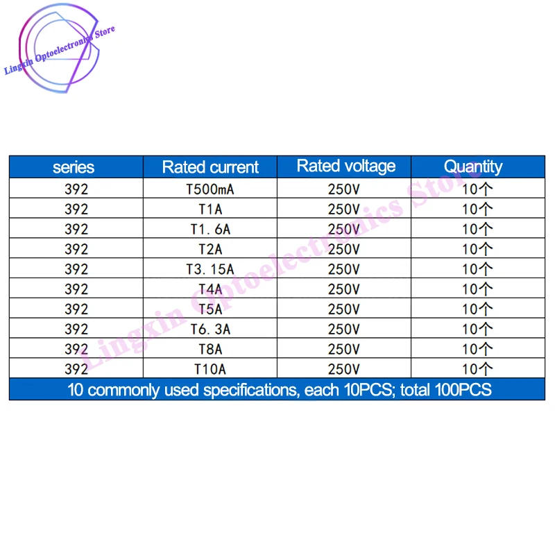 Description Picture 3 of item100Pcs/lot 392 square fuse package mixed box 8*4MM T500mA T1A T1.5A T2A T3.15A T4A T5A T10A 250V 10 specifications, 10 each