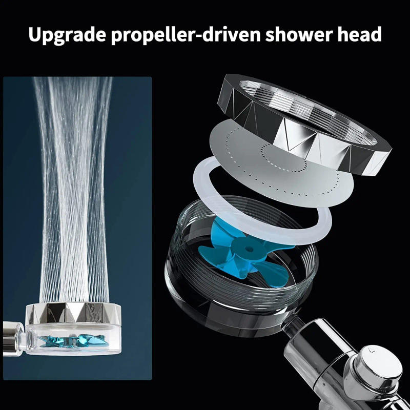 Description Picture 5 of item360 Degrees Rotation Turbo Fan Shower Head High Pressure Water Saving Spray Adjustable Showerhead Filters Bathroom Accessories