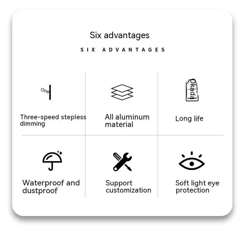 Description Picture 6 of itemRechargeable Table Lamp Creative Dining Touch Led Hotel Bar Coffee Pina Pro Table Lamp Lampada Da Tavolo Decorative Desk Lamp