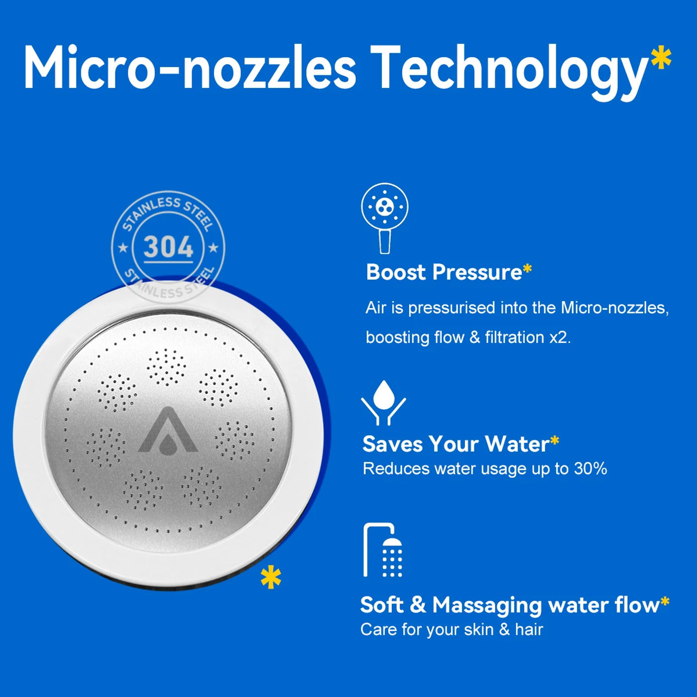 Description Picture 4 of itemALTHY Vitamin C Handheld Shower Head Filter,High Pressure SPA Softener Water,Whiten&Moisturizing Dry Itchy Skin,Reduce Hair Loss